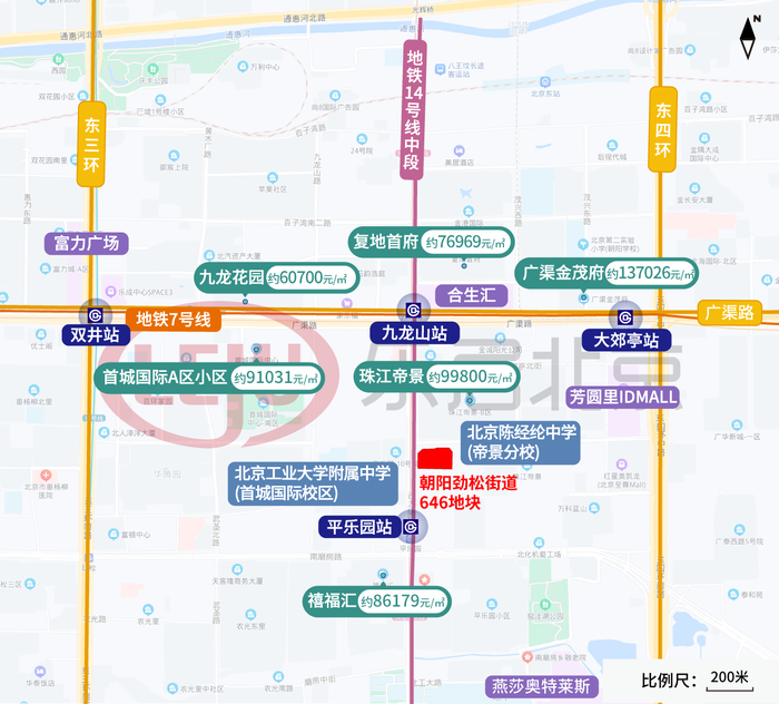 11.4亿底价摘得朝阳劲松